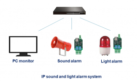 BEM104 Ethernet TCP/IP LAN WEB sound and light alarm controller